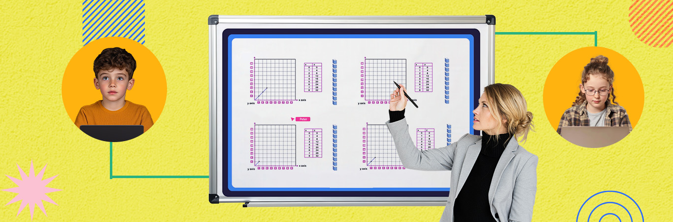 Best Online Tool for Visual Learners